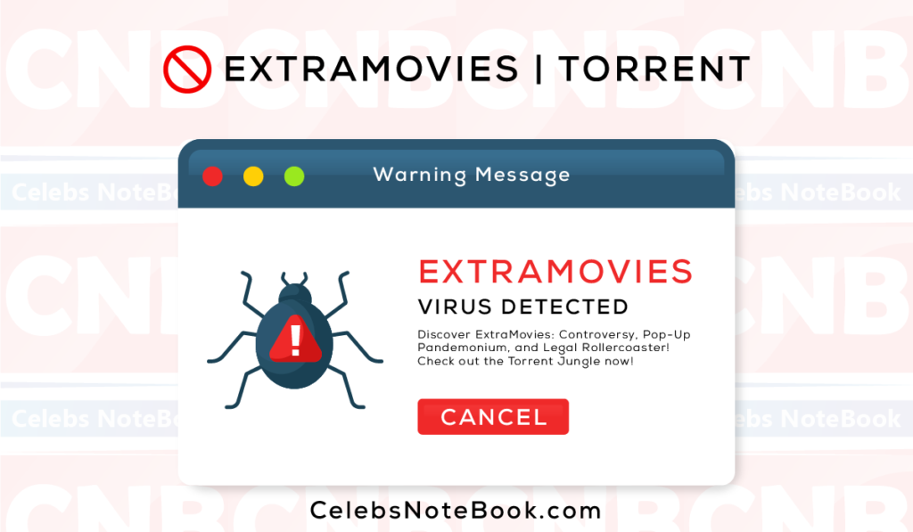 Infographic of ExtraMovies use
